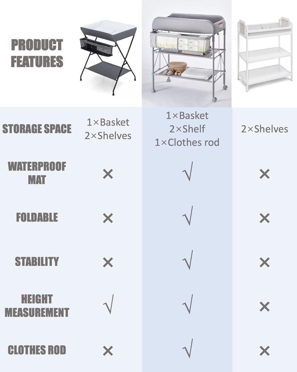 Portable Baby Changing Table T7159
