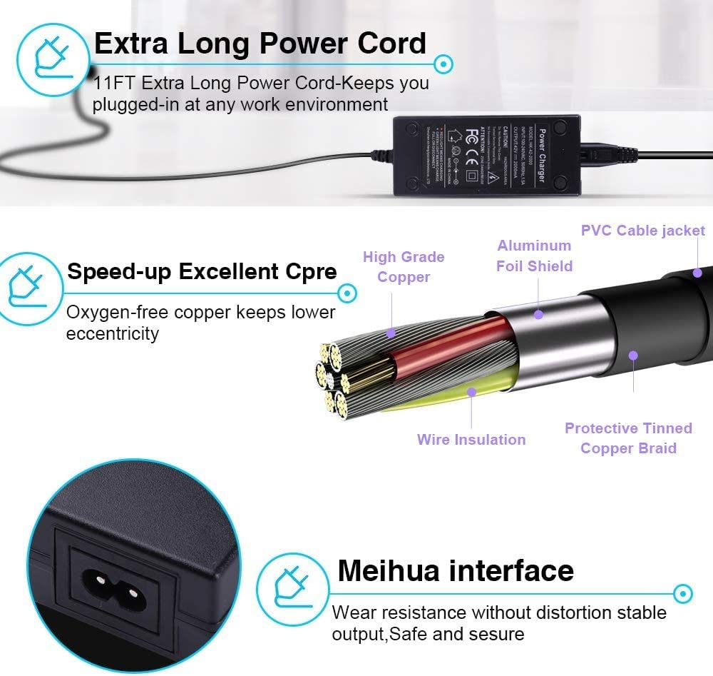 42V Lithium Battery Electric Scooter Charger Y945673