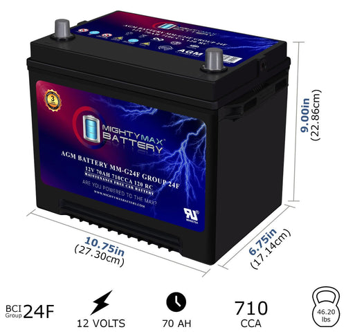 12V 70Ah AGM Replacement Battery J2905