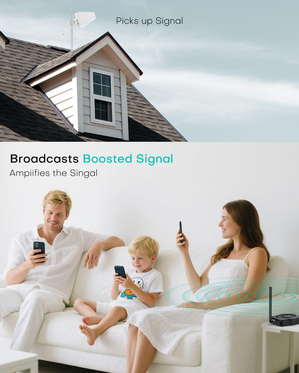 Cell Phone Signal Booster 5G 4G P4880