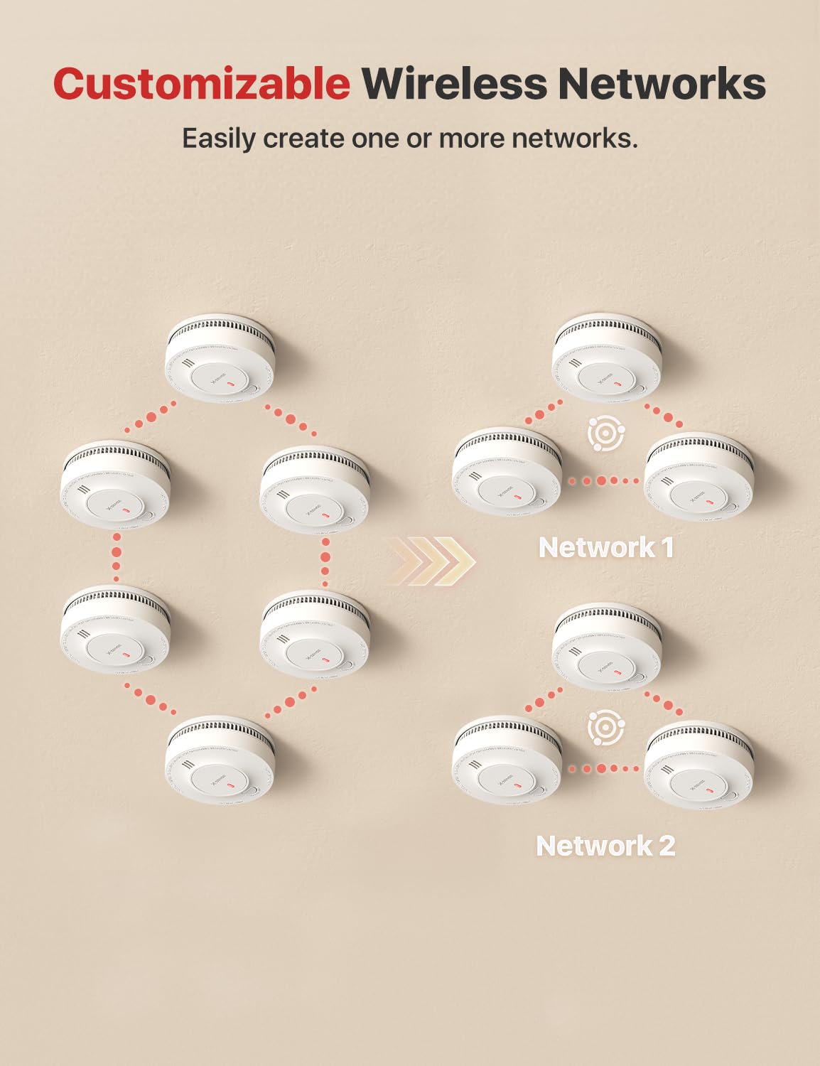 Interconnected Smoke Detector 3-Pack P63241