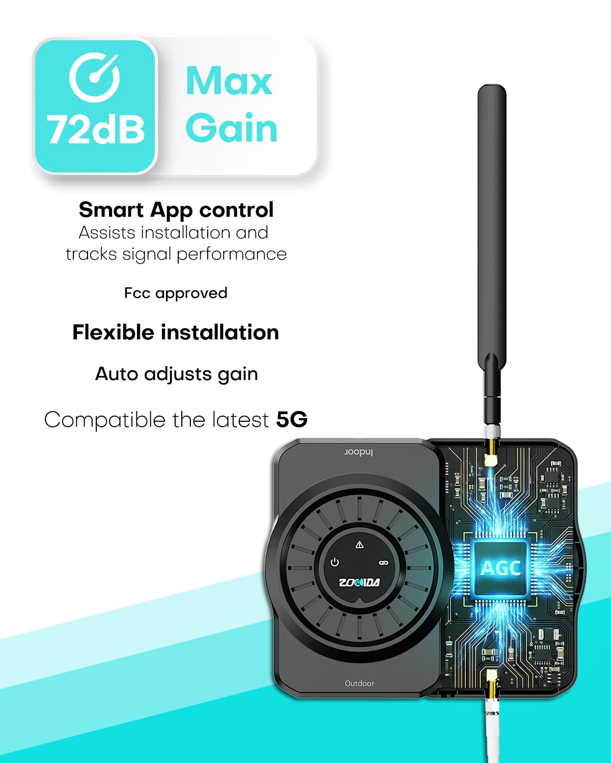 Cell Phone Signal Booster 5G 4G P4880