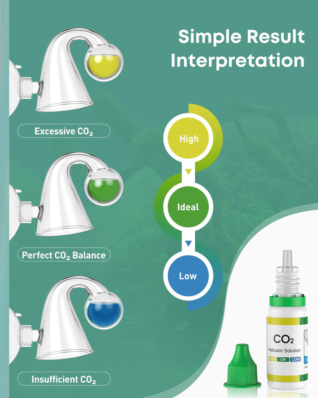 Glass CO2 Drop Checker for Aquarium L79651