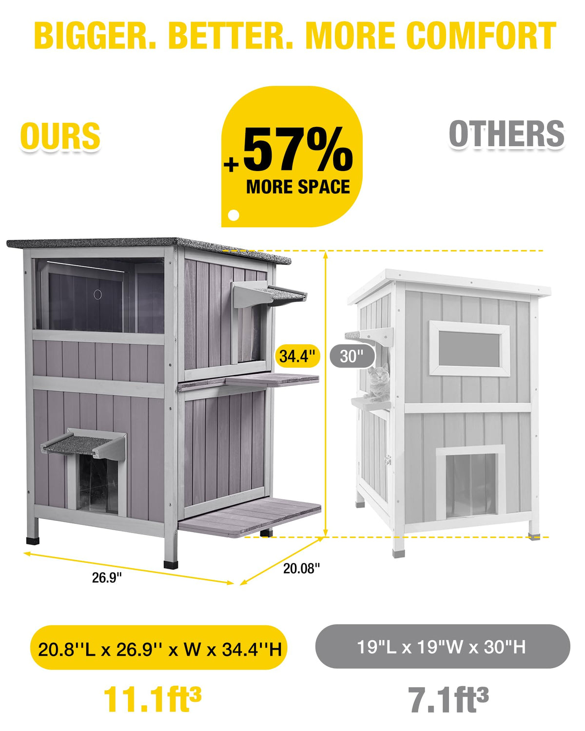 Heated 2-Story Solid Wood Cat House L733