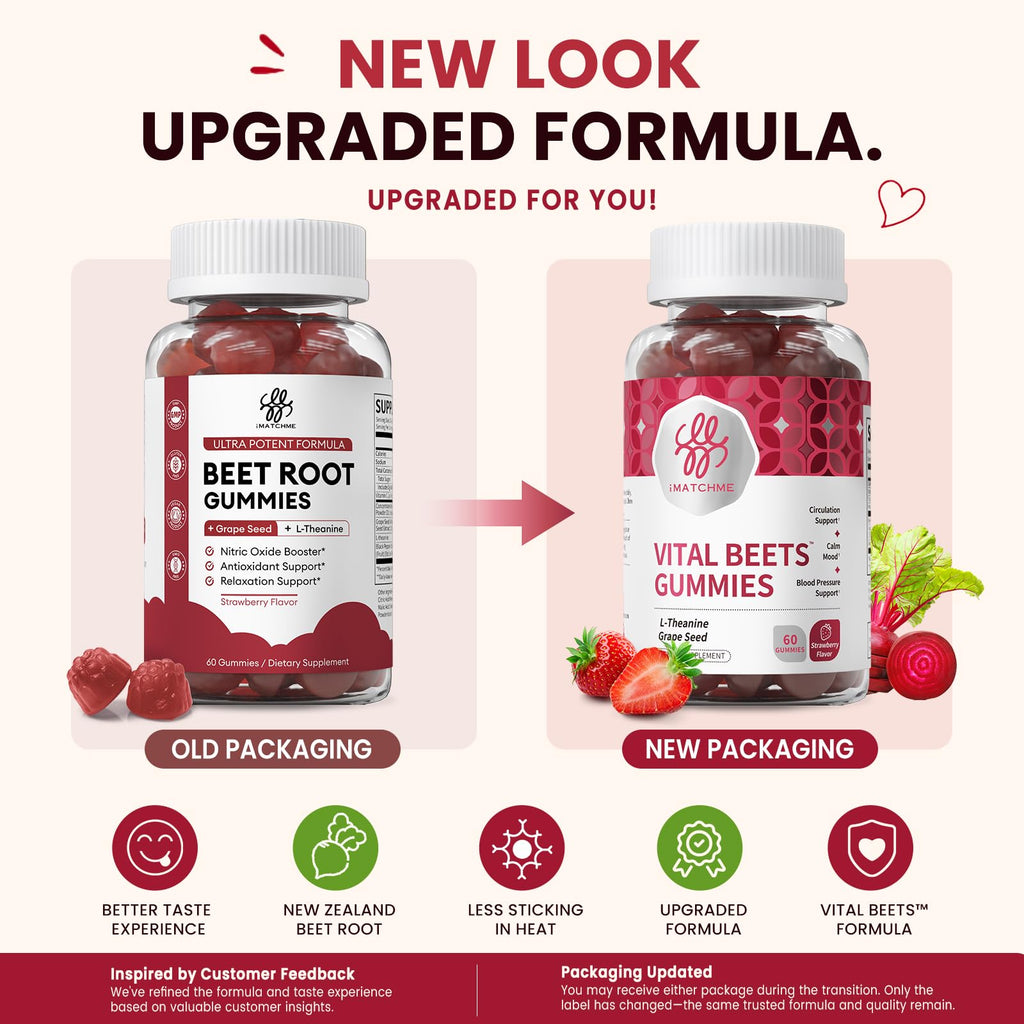 Beet Root Gummies 60 Count Y4275