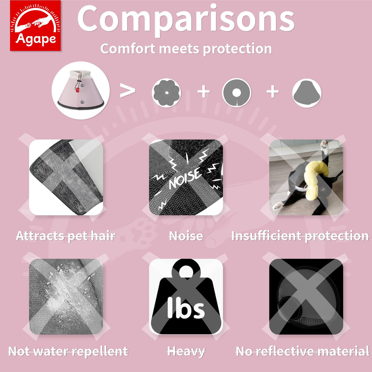 Soft Dog Cone for Small Dogs & Cats R746726