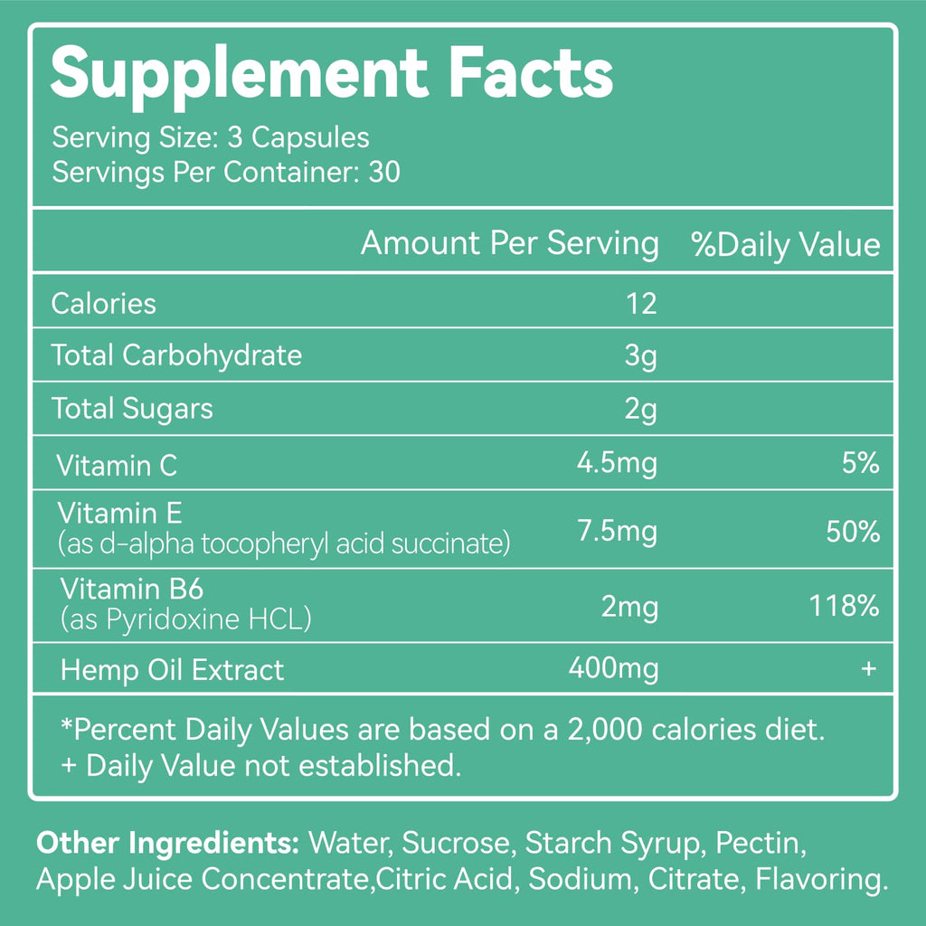 Hemp Gummies 1,500,000 MCG Y9440