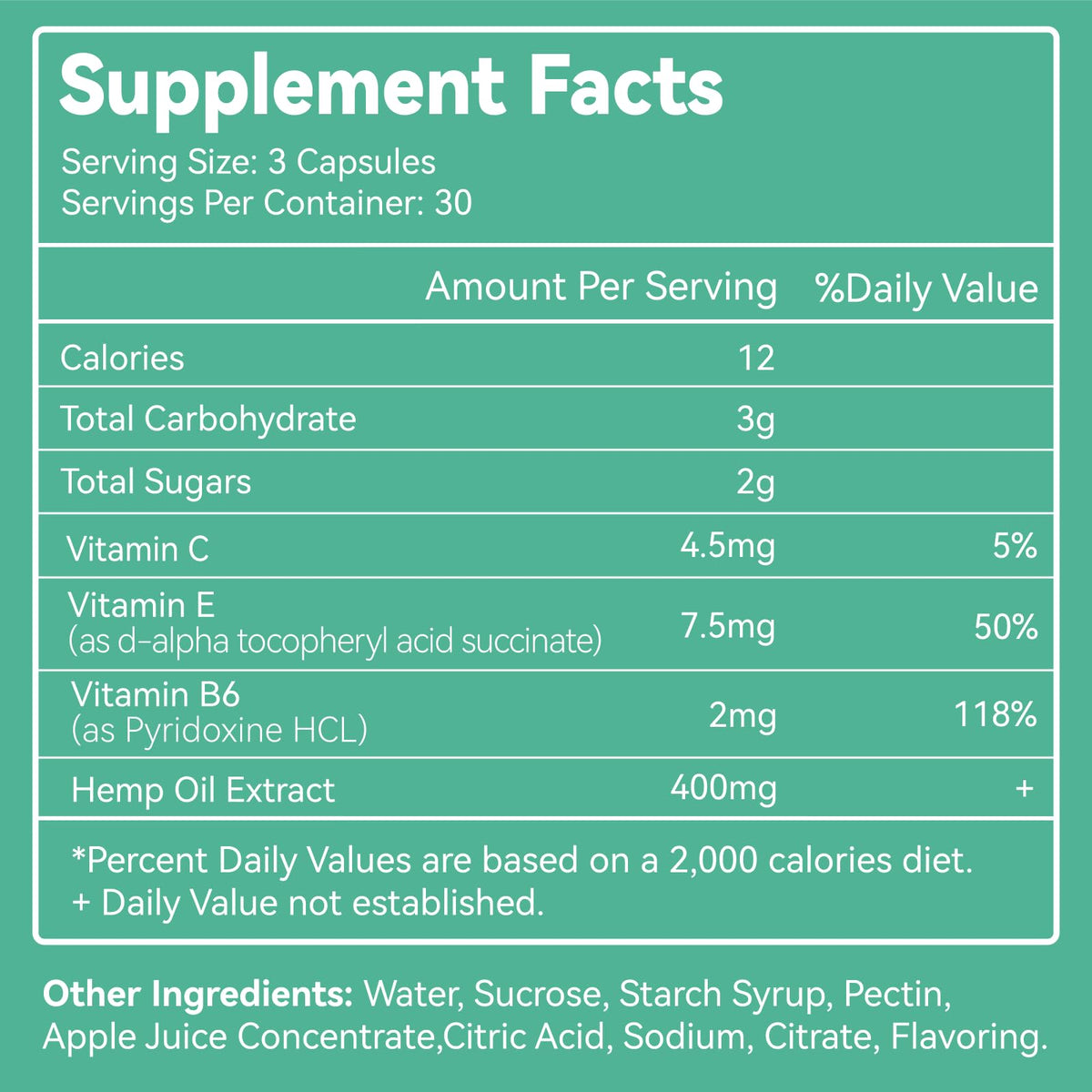 Hemp Gummies 1,500,000 MCG Y9440