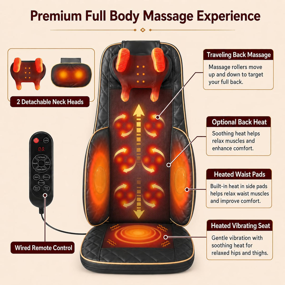 Shiatsu Neck and Back Massager with Heat Q68914