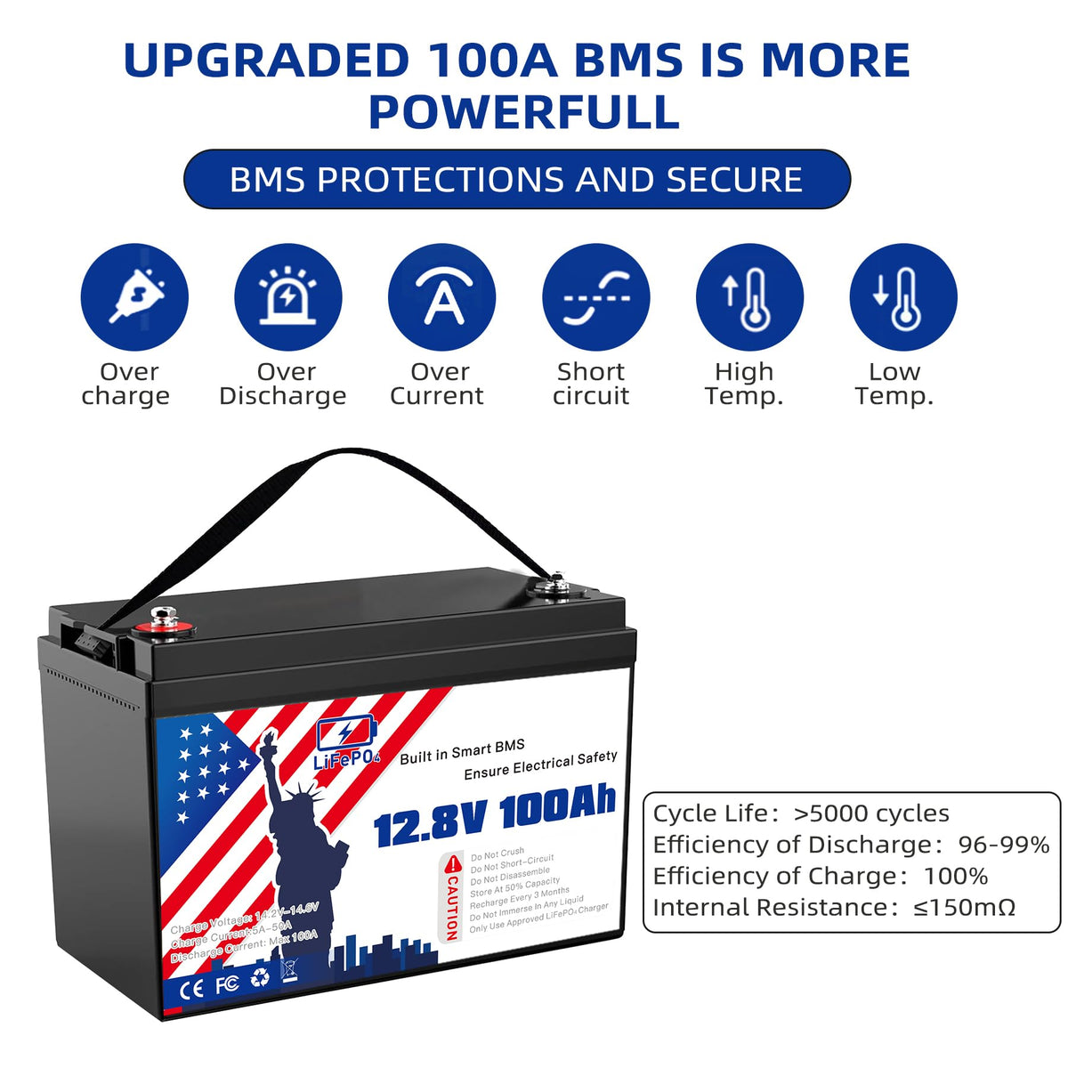12V 100Ah LiFePO4 Battery L44782