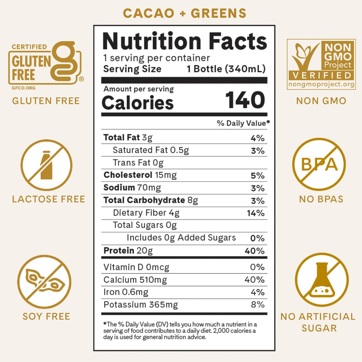 Cacao + Greens Protein Shake 12 Pack M990037