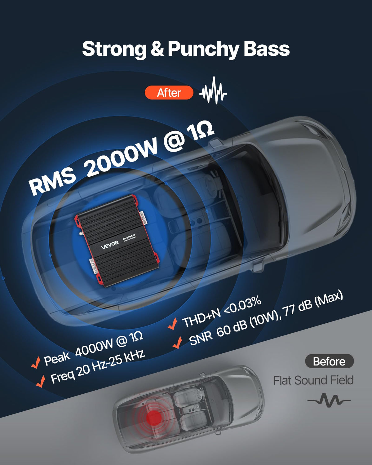 1-Channel Class D Car Audio Amplifier Z9441