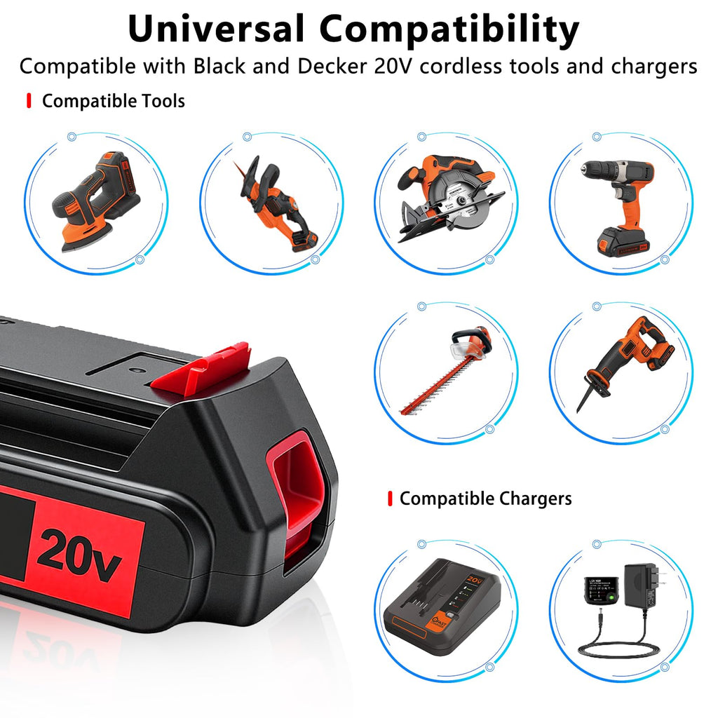 2-Pack 4.0Ah 20V Lithium Battery A287