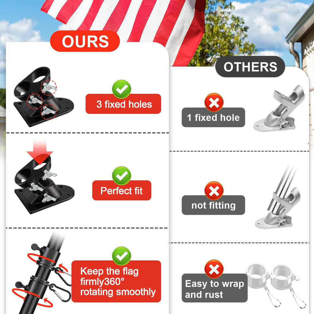 6FT Heavy Duty Tangle Free Flagpole Kit with 4x6FT Embroidered US Flag M46175