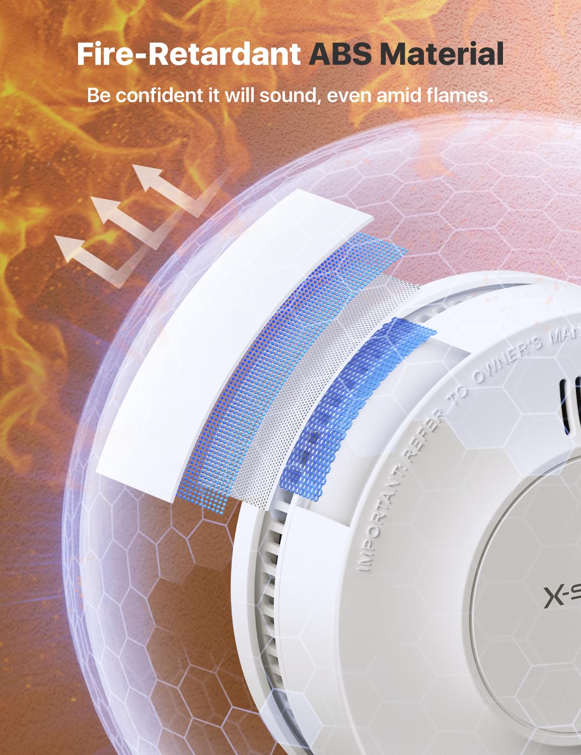 Interconnected Smoke Detector 3-Pack P63241