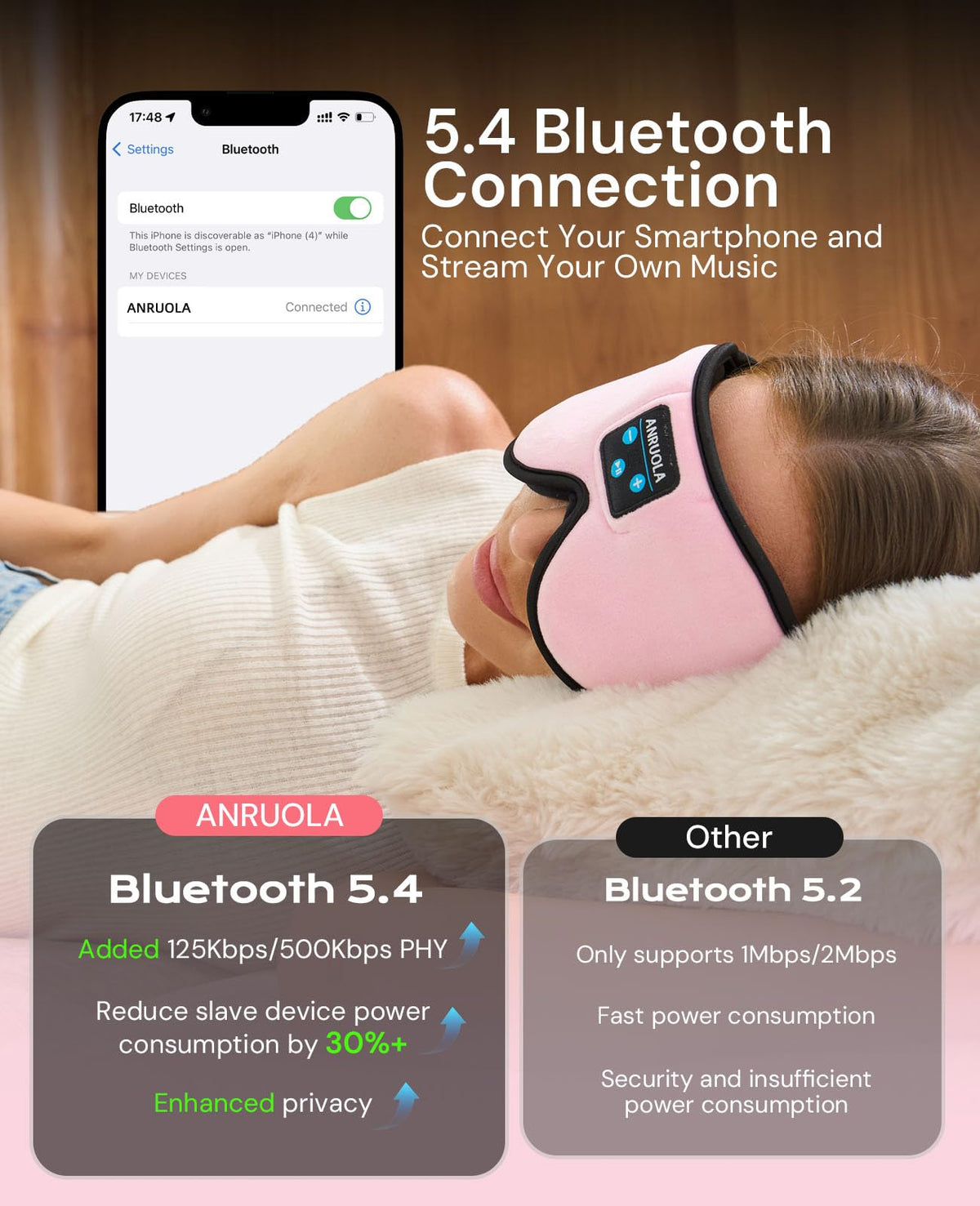 Bluetooth Sleep Mask with Wireless Headphones G292
