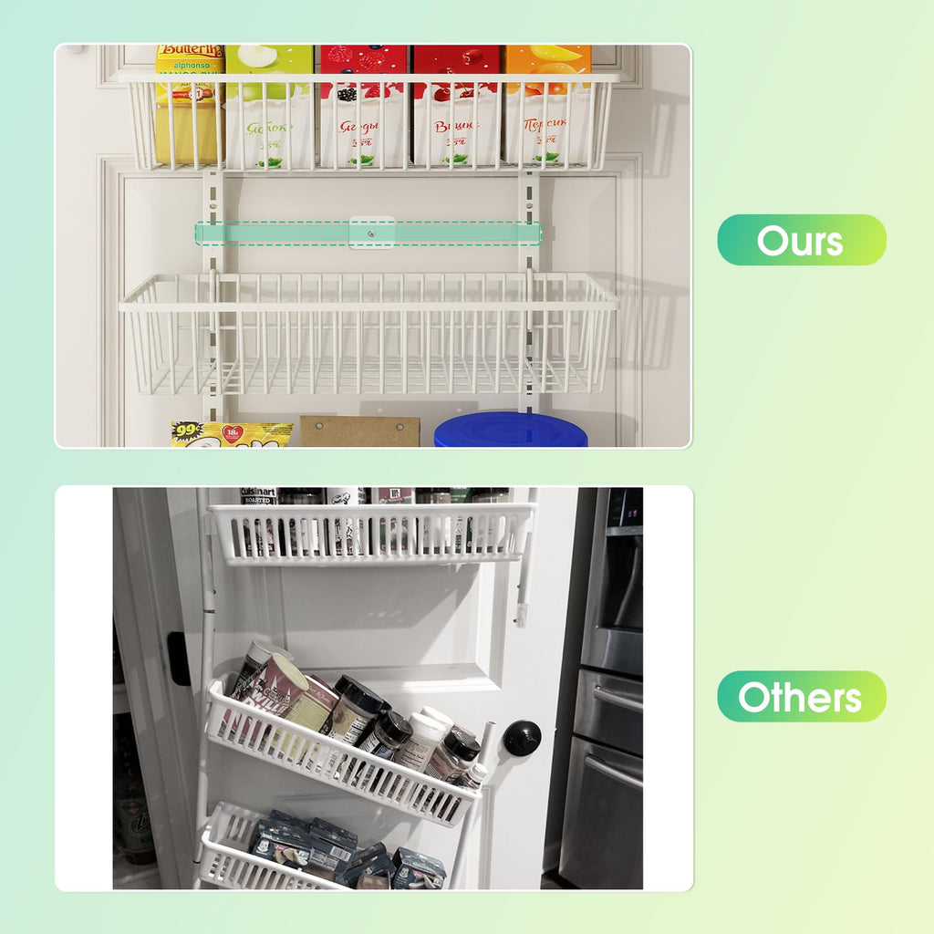 White 9-Tier Over The Door Pantry Organizer T919263