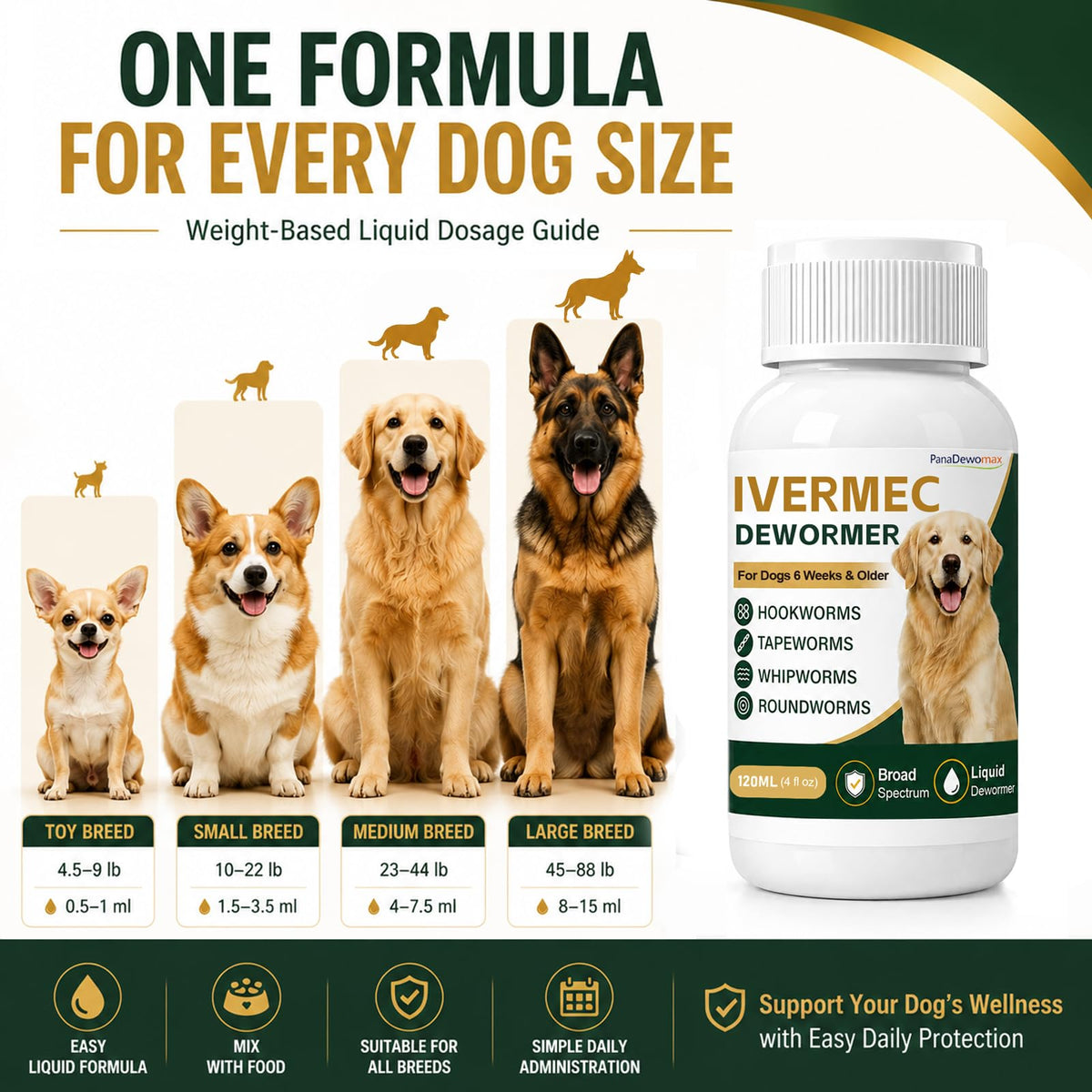 Broad Spectrum Dog Dewormer T484777