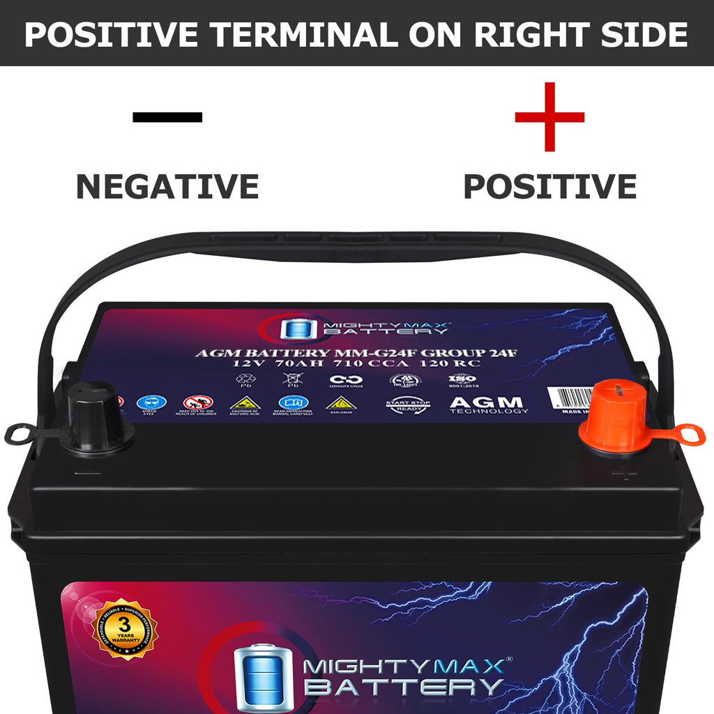 12V 70Ah AGM Replacement Battery J2905