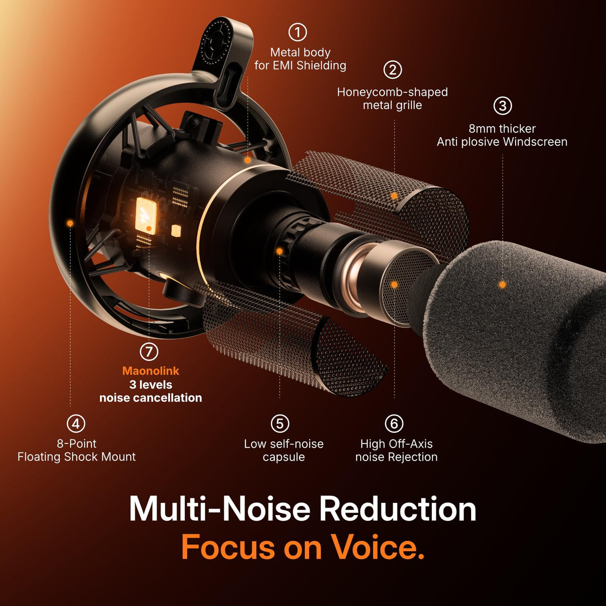 Hybrid Wireless Podcast Microphone B6536