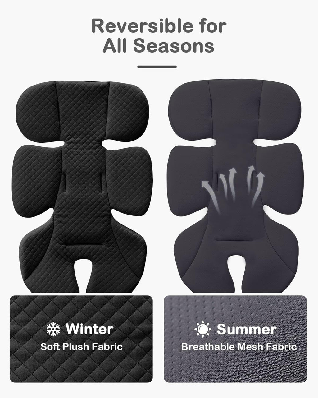 Infant Car Seat Insert with Adjustable Head Support, Black C62653