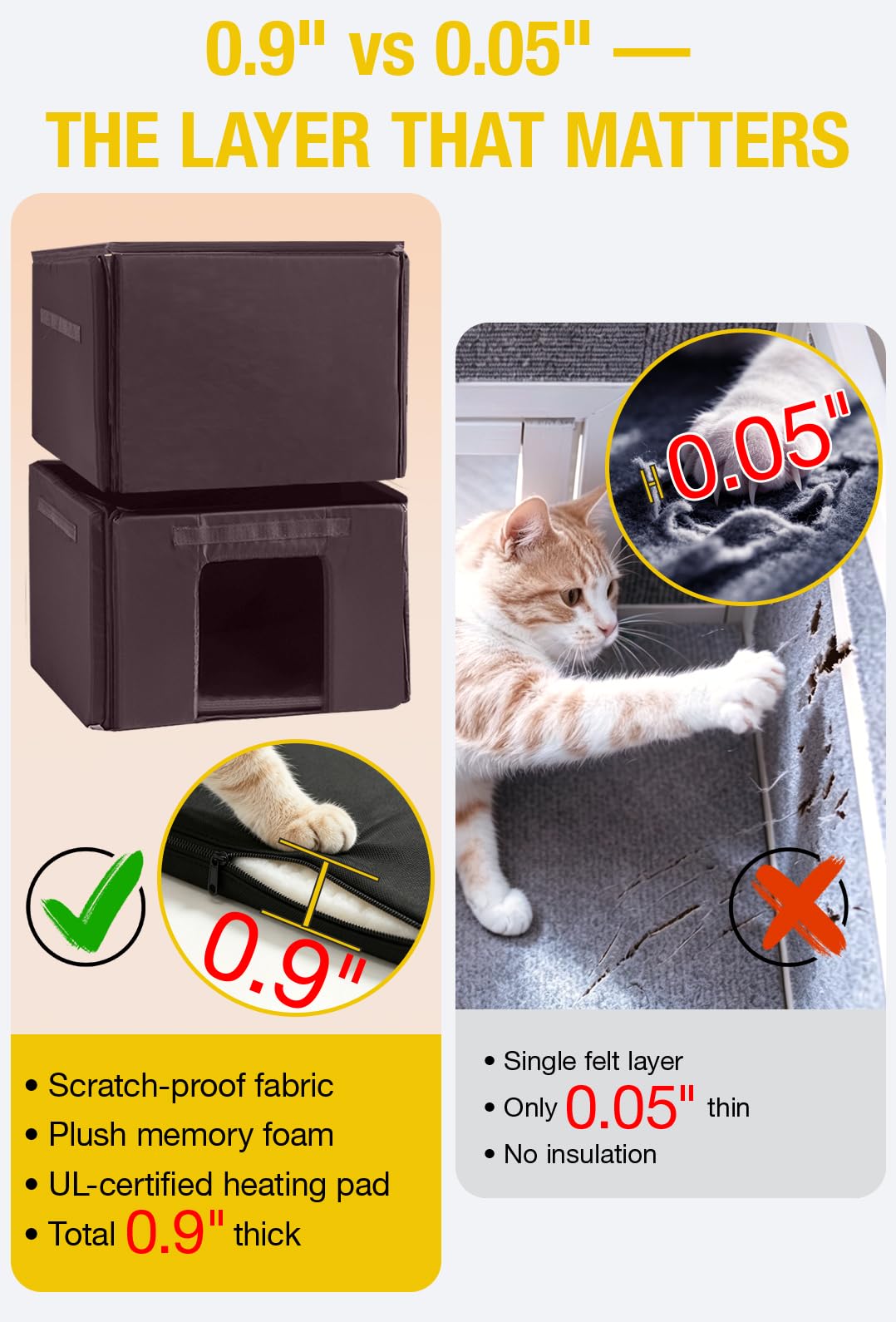 Heated 2-Story Solid Wood Cat House L733