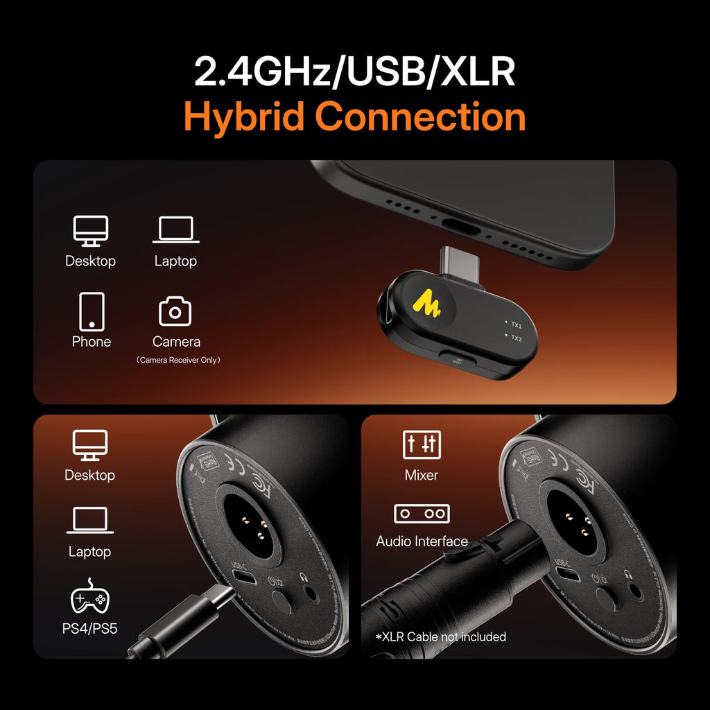 Hybrid Wireless Podcast Microphone B6536