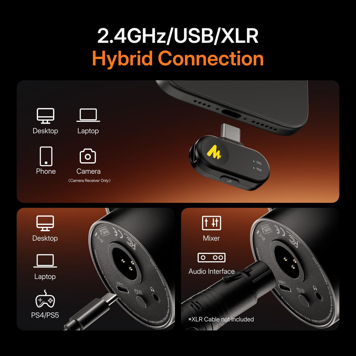 Hybrid Wireless Podcast Microphone B6536