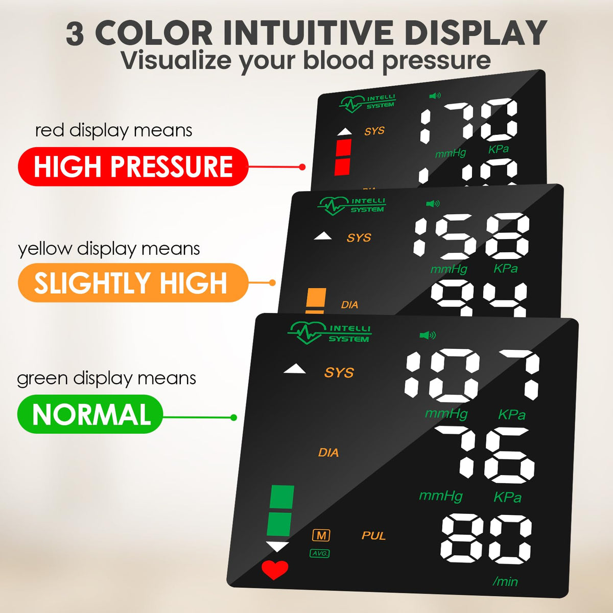Wrist Blood Pressure Monitor Led Display Black Q6326