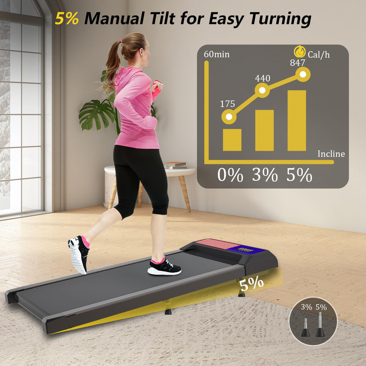 2.5HP Compact Quiet Walking Treadmill E900473