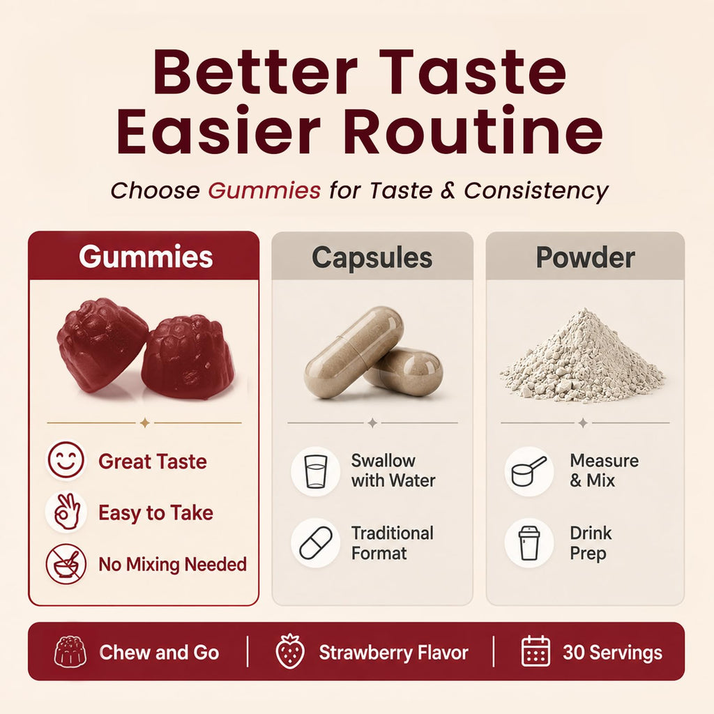 Beet Root Gummies 60 Count Y4275