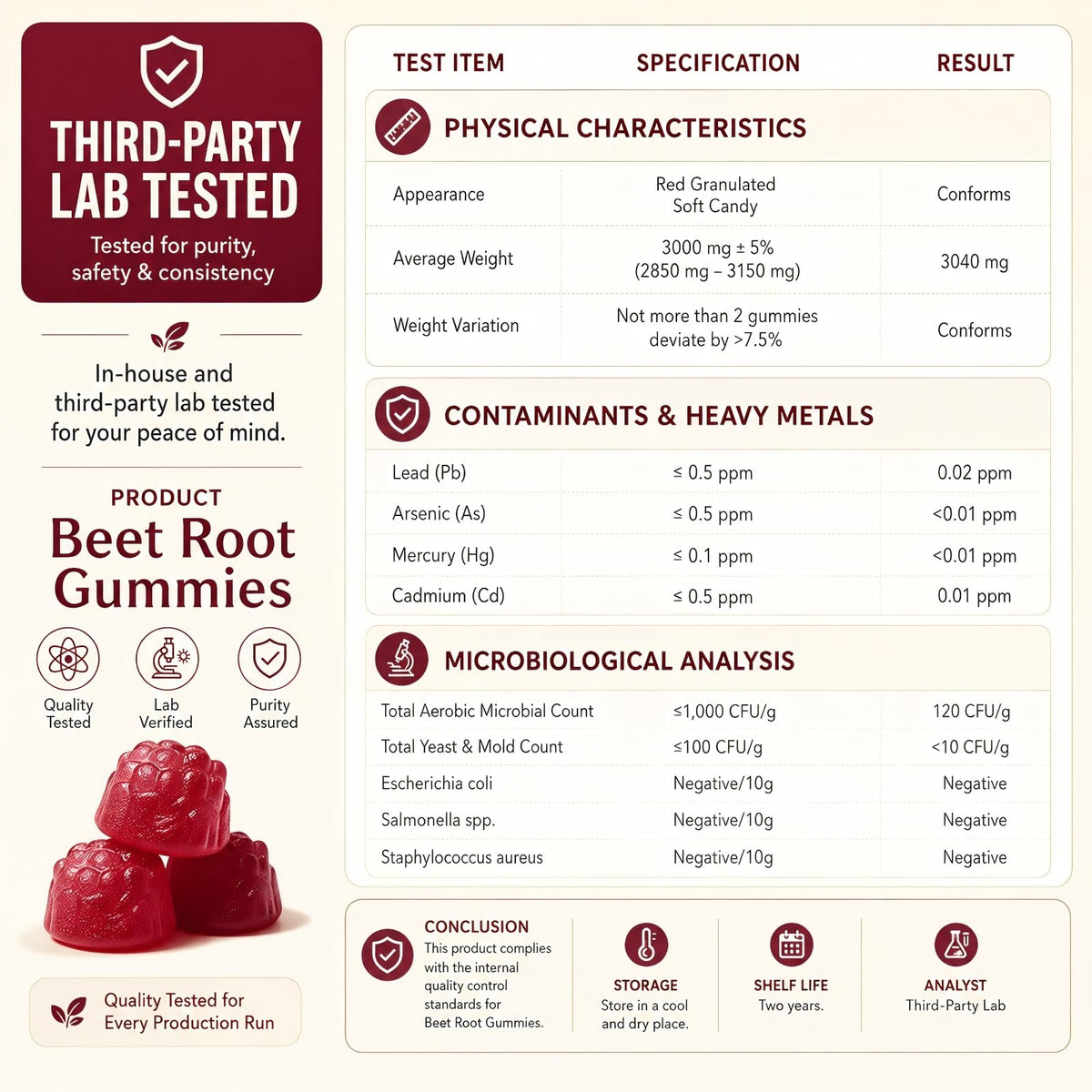 Beet Root Gummies 60 Count Y4275
