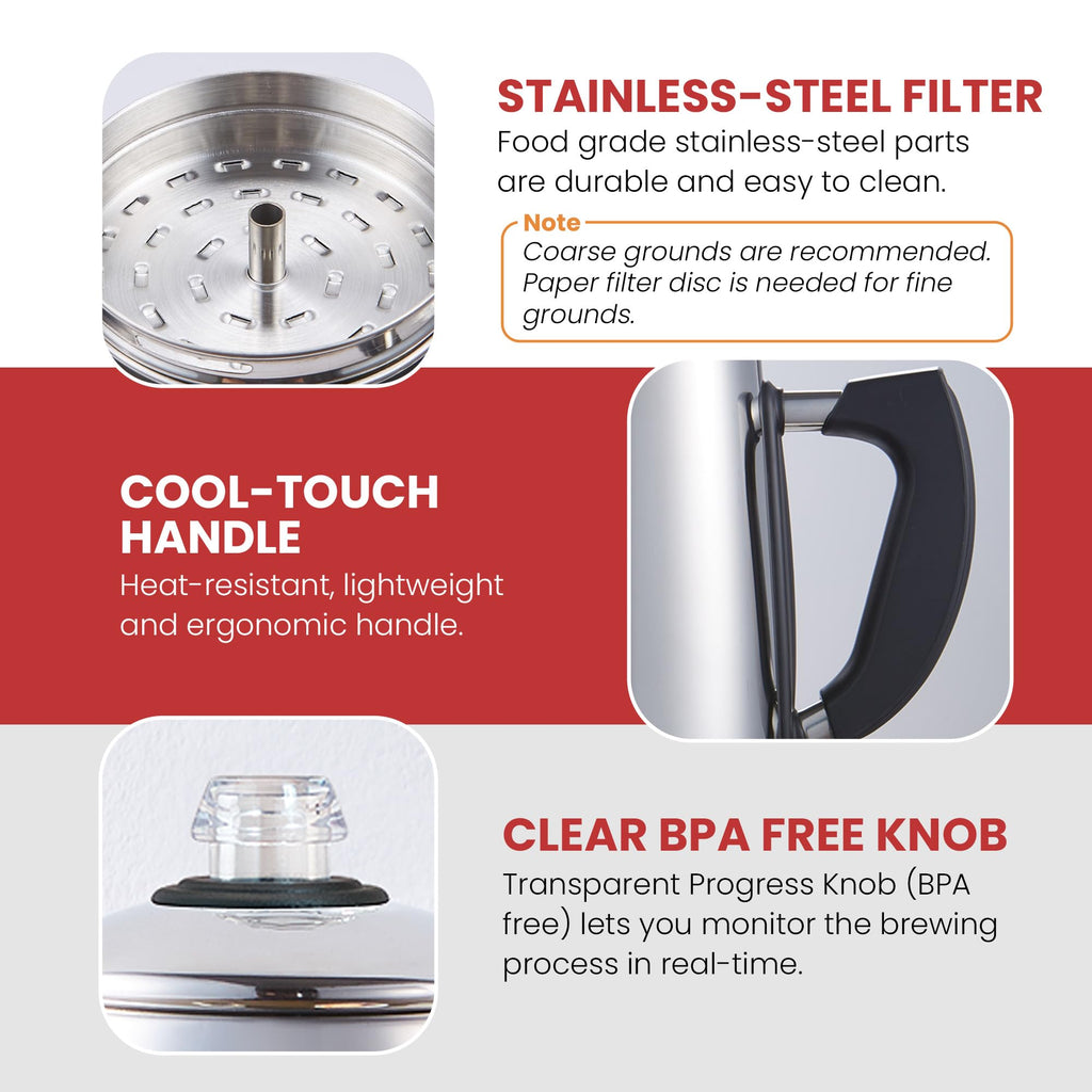 12-Cup Electric Coffee Percolator E7229