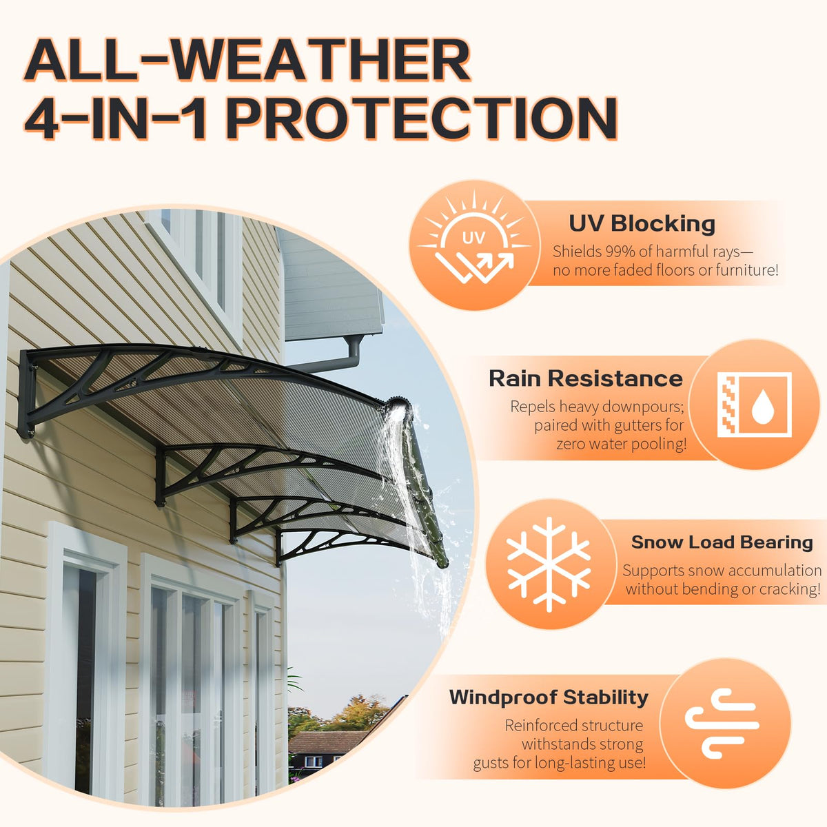 40x48in UV Rain Proof Door Awning B742