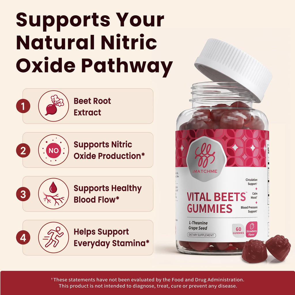 Beet Root Gummies 60 Count Y4275