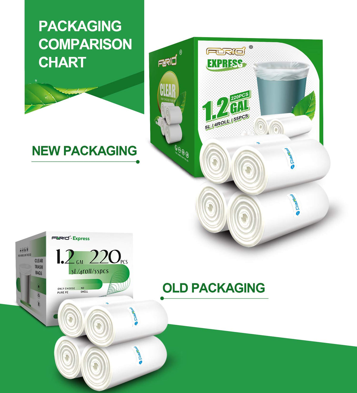 1.2 Gallon 220 Count Plastic Trash Bags L5035