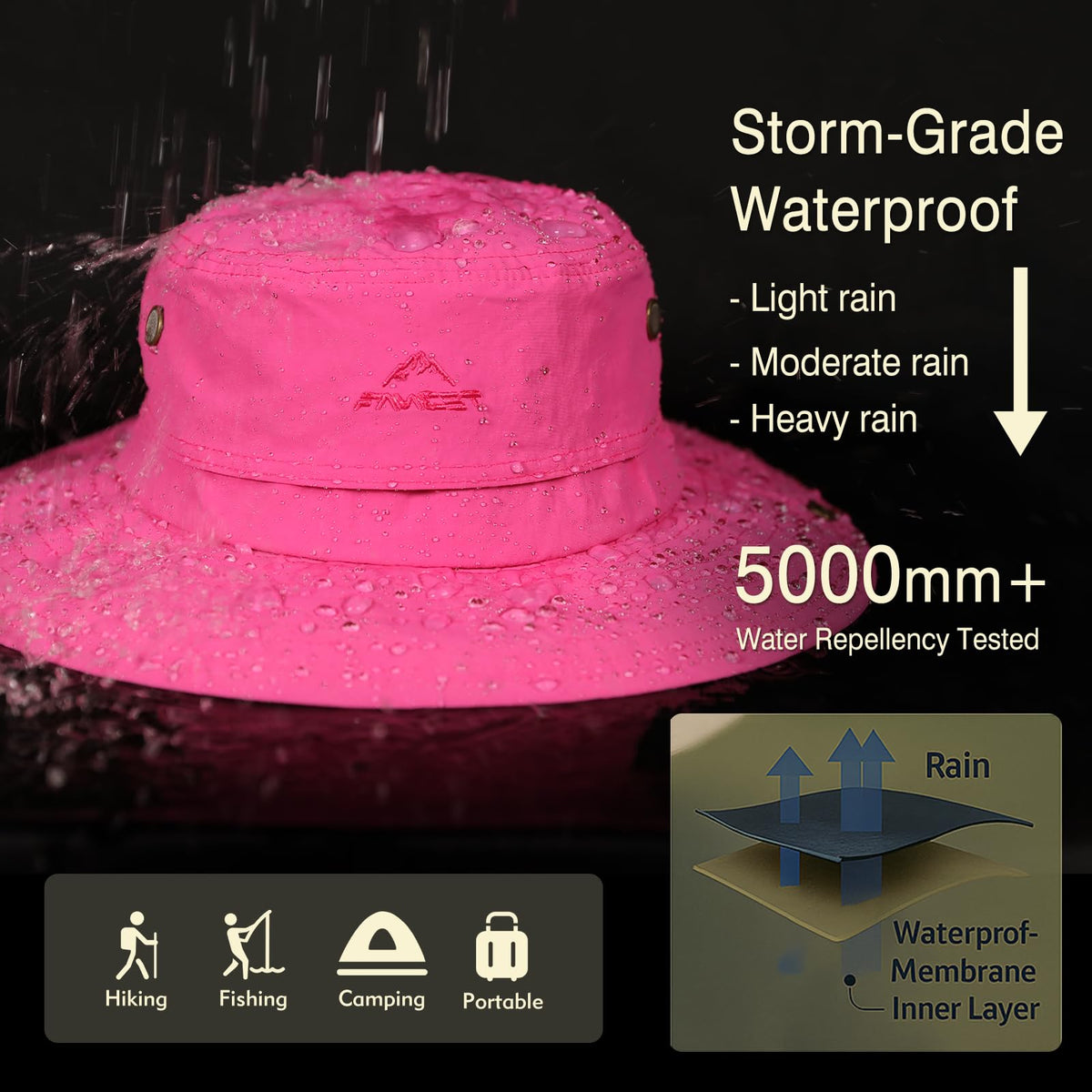 Ponytail Sun Hat Waterproof UPF 50+ Wide Brim W822