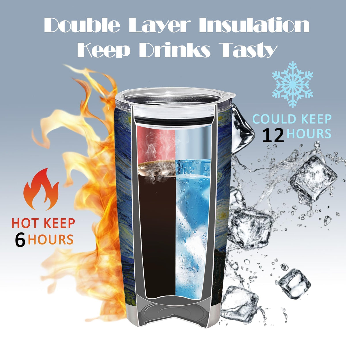 20oz Insulated Stainless Steel Tumbler with Lid M3006