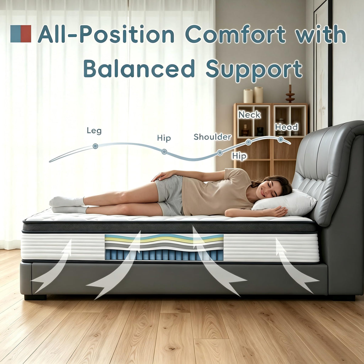 Full Size 12 inch Hybrid Mattress I612436