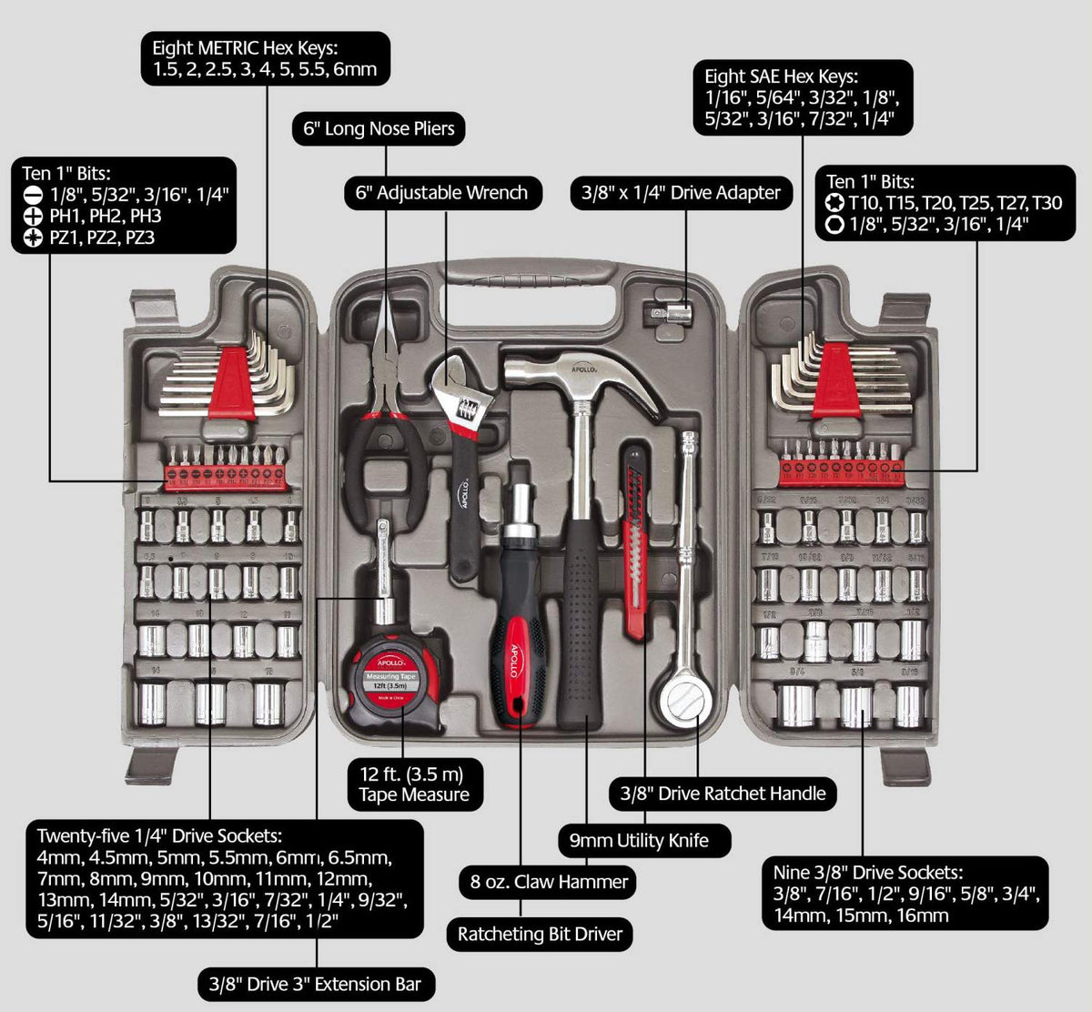 79 Piece SAE and Metric Tool Set A398772