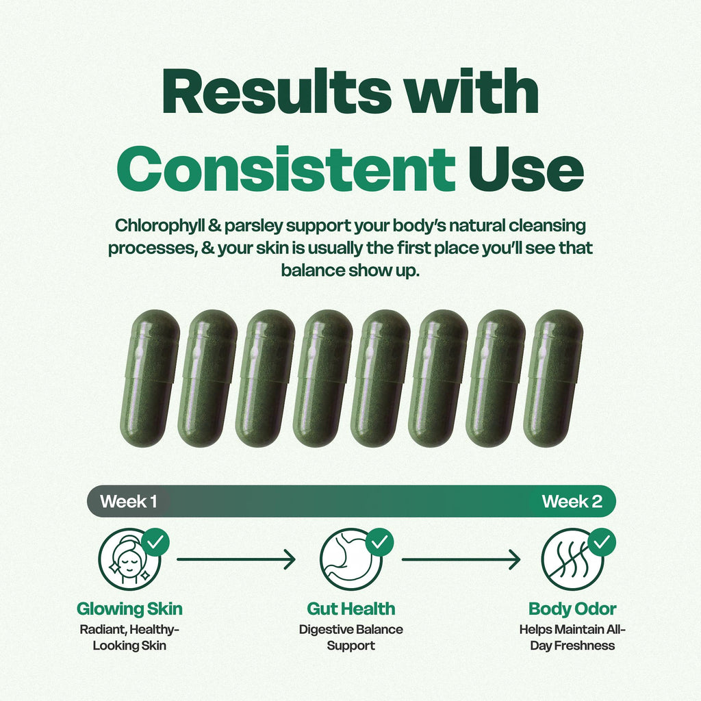 Chlorophyll Capsules 30 Capsules 200 mg S6779