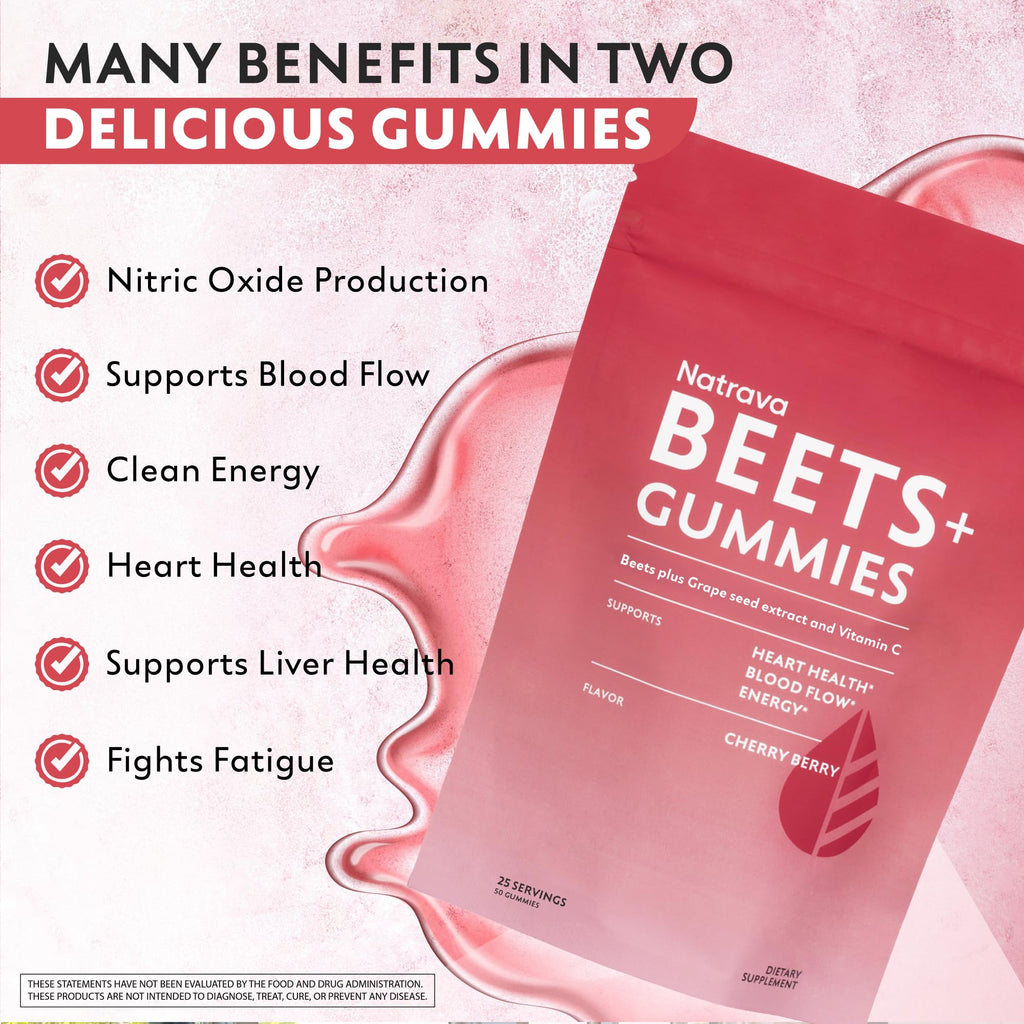 Beet Root Powder Gummies W629289
