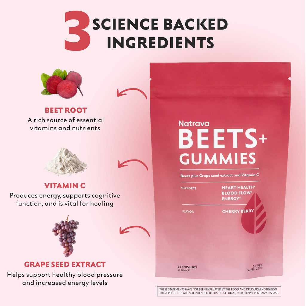 Beet Root Powder Gummies W629289