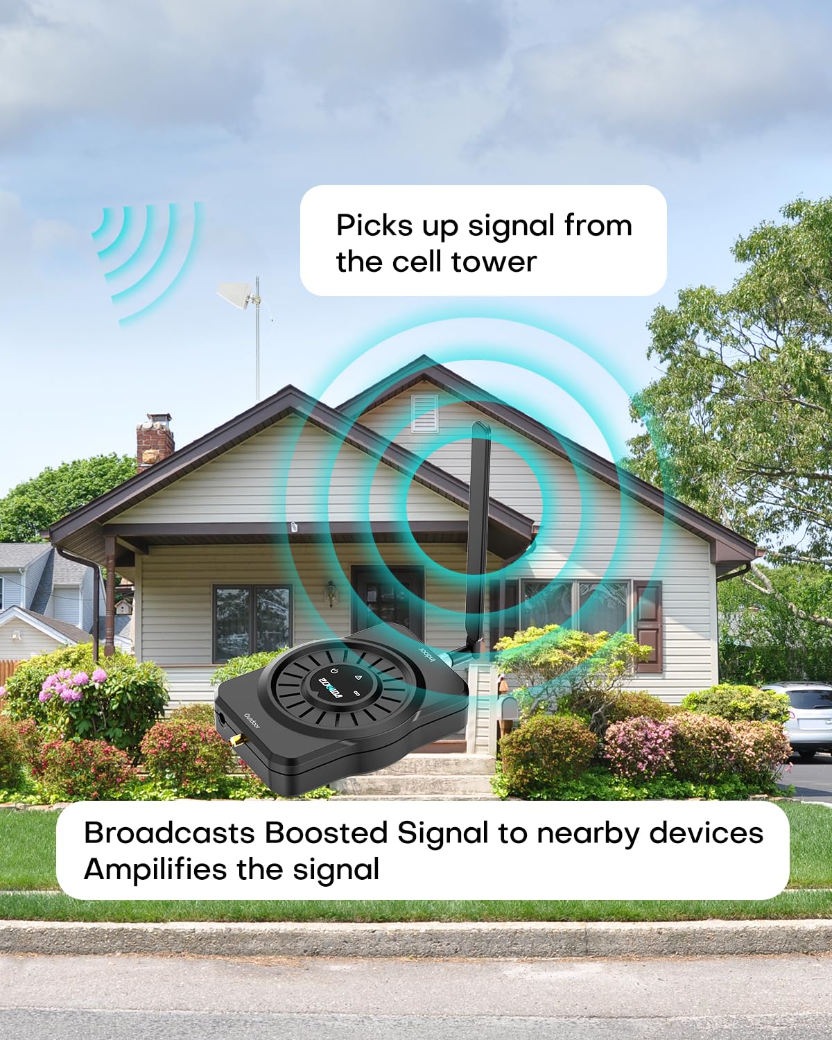 Cell Phone Signal Booster 5G 4G P4880