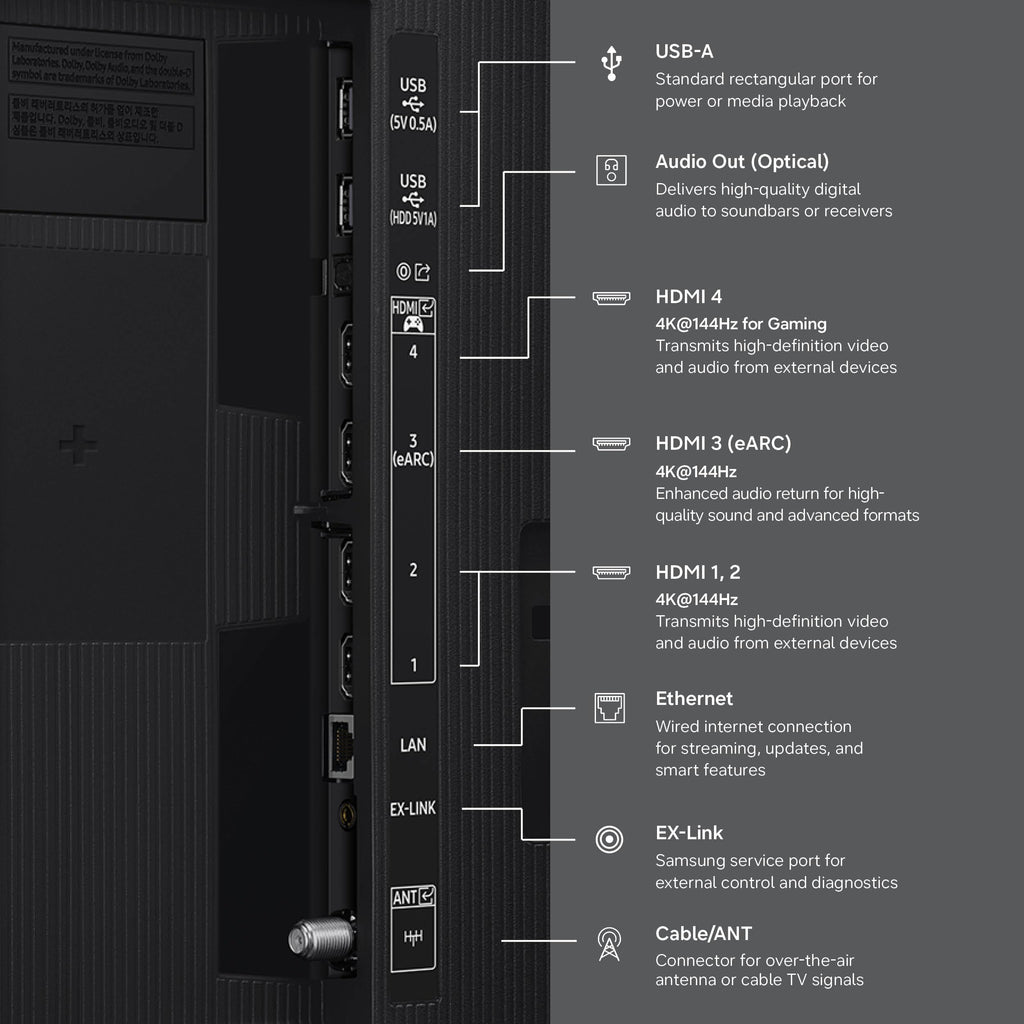 85-Inch 4K Smart TV L176