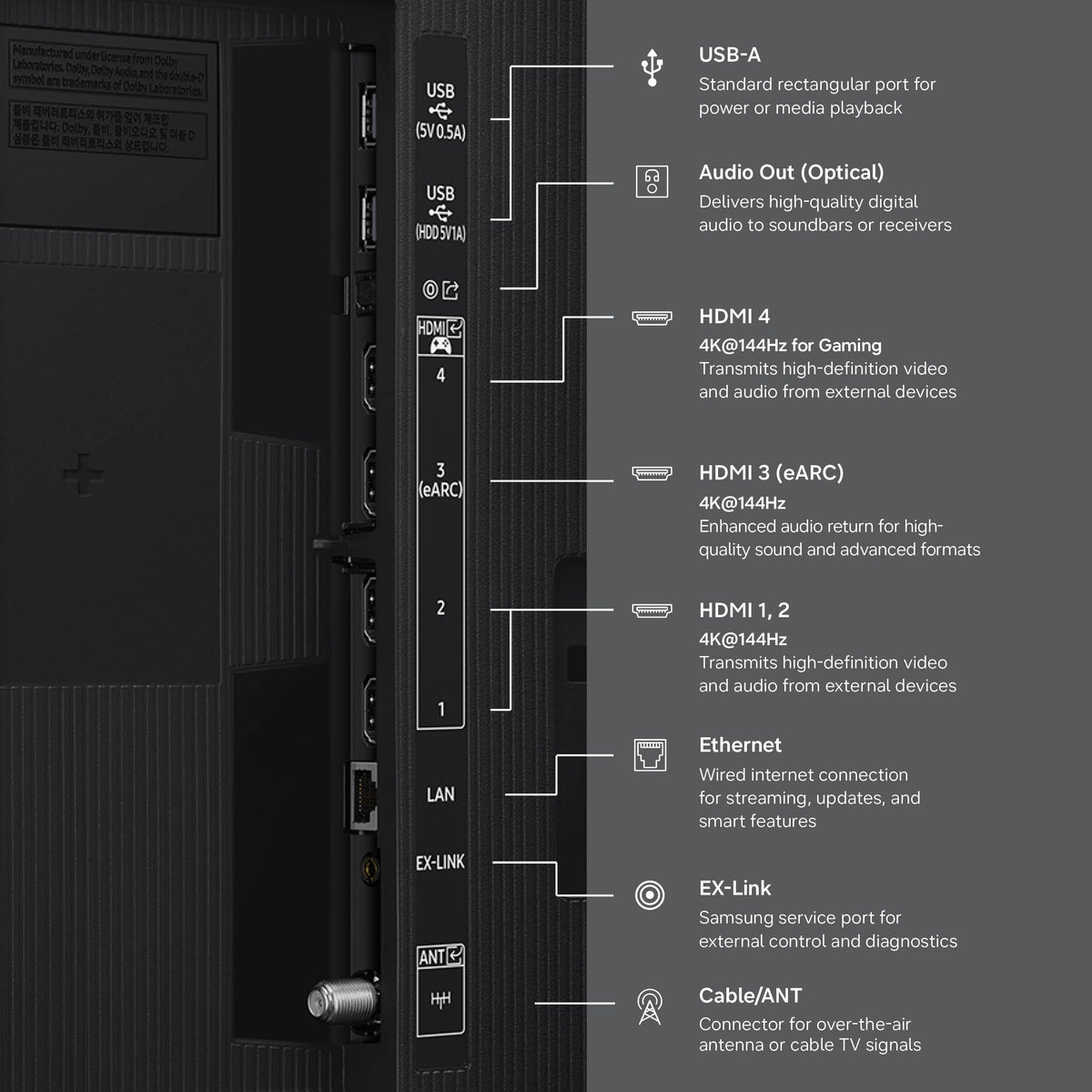 85-Inch 4K Smart TV L176
